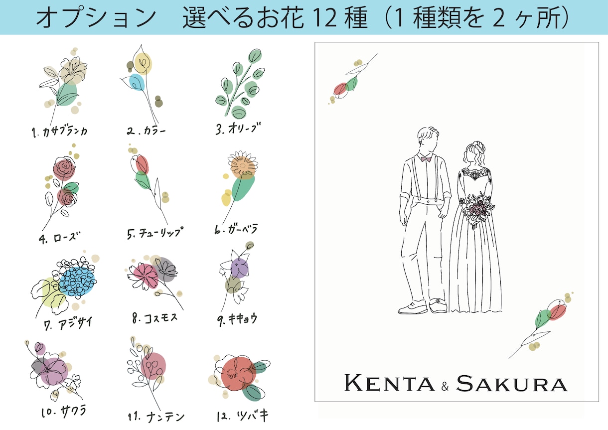 ペーパーアイテムに！手作り応援します シンプルなオリジナル似顔絵でお洒落な結婚式を演出いたします！ イメージ3