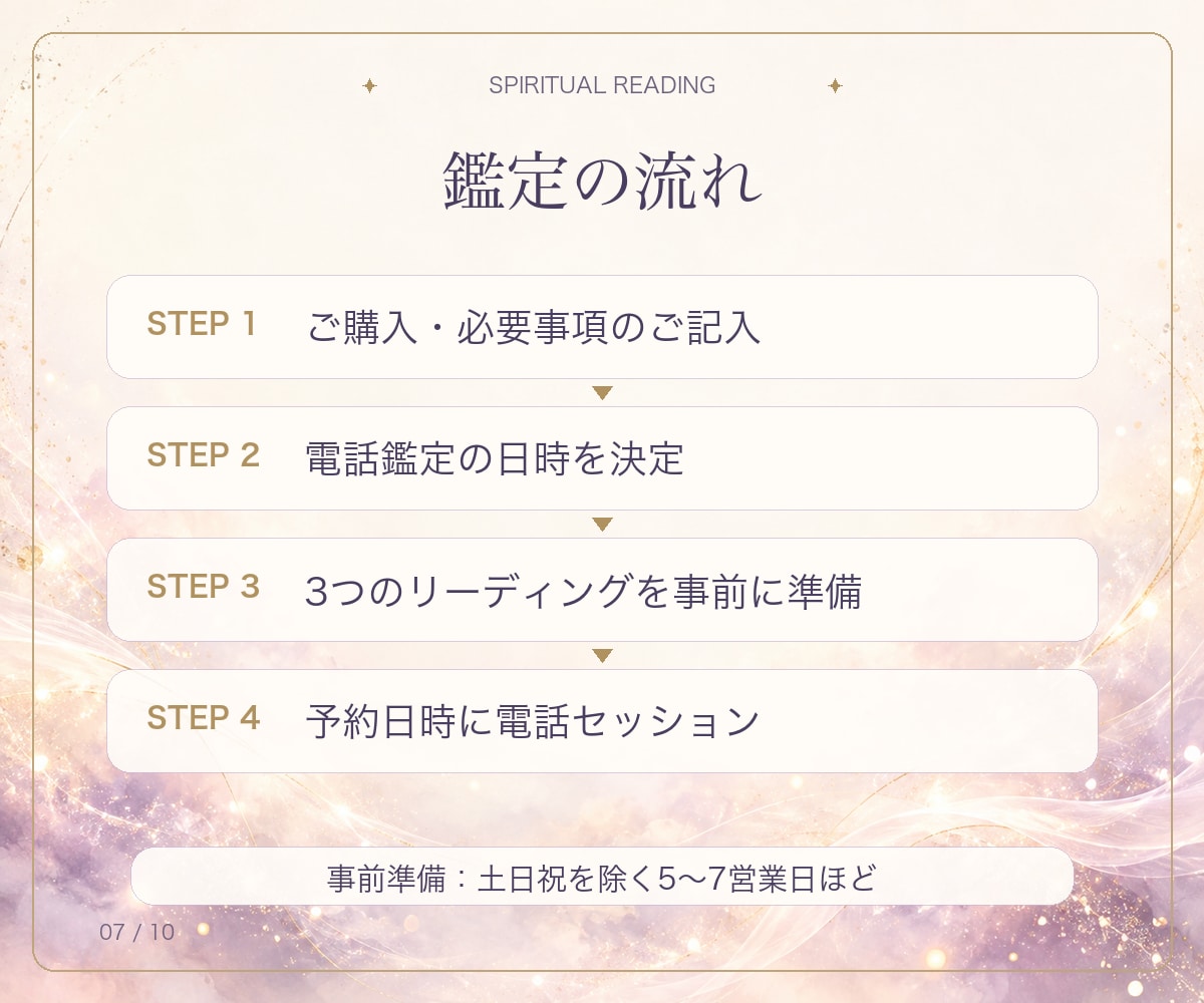 魂の本質と今世のテーマを3つの視点で読み解きます 【オーラ・前世・ガイド】から自分らしい生き方を紐解きます イメージ7