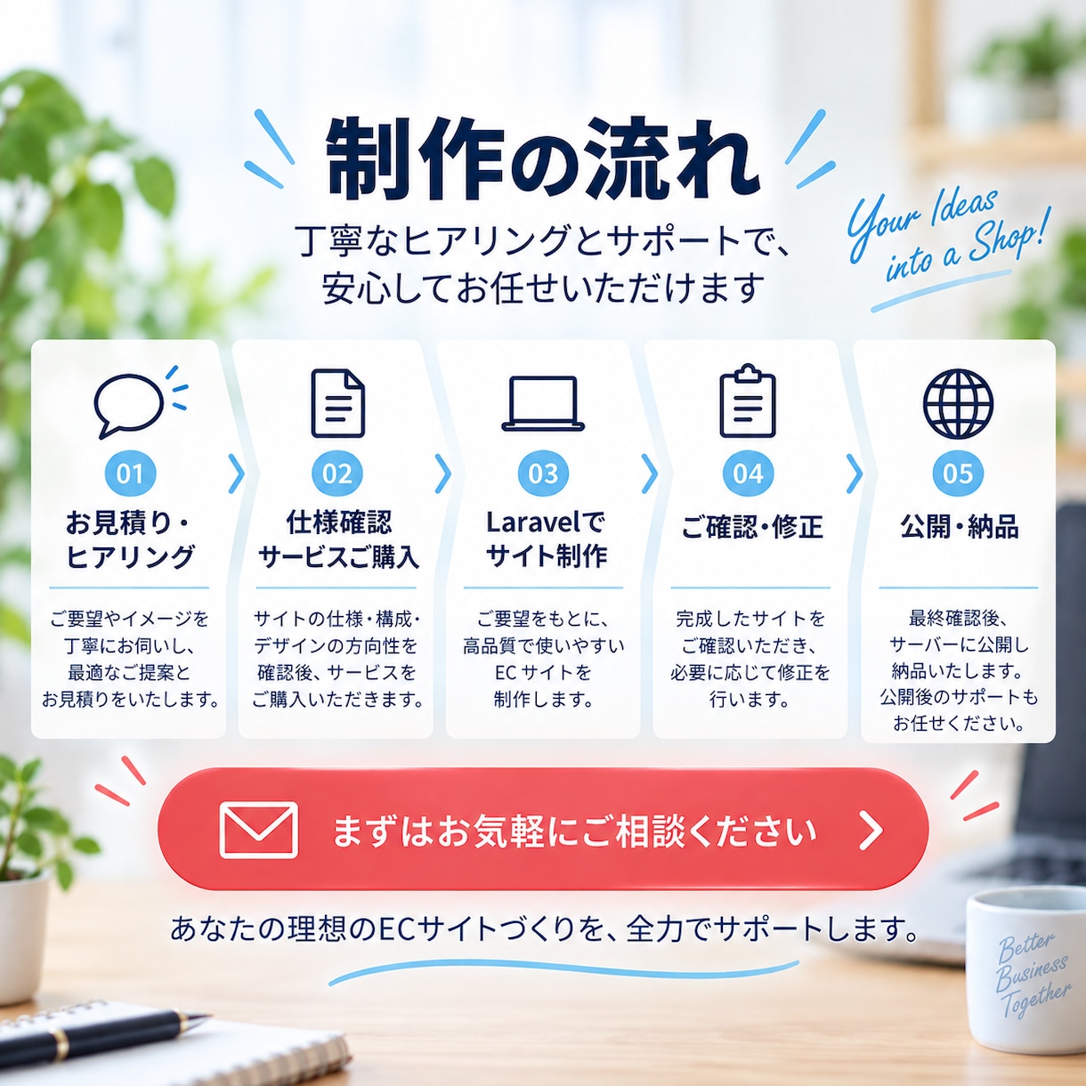LaravelでECサイトを制作します 低コストで拡張しやすい本格ECサイトを構築 イメージ5