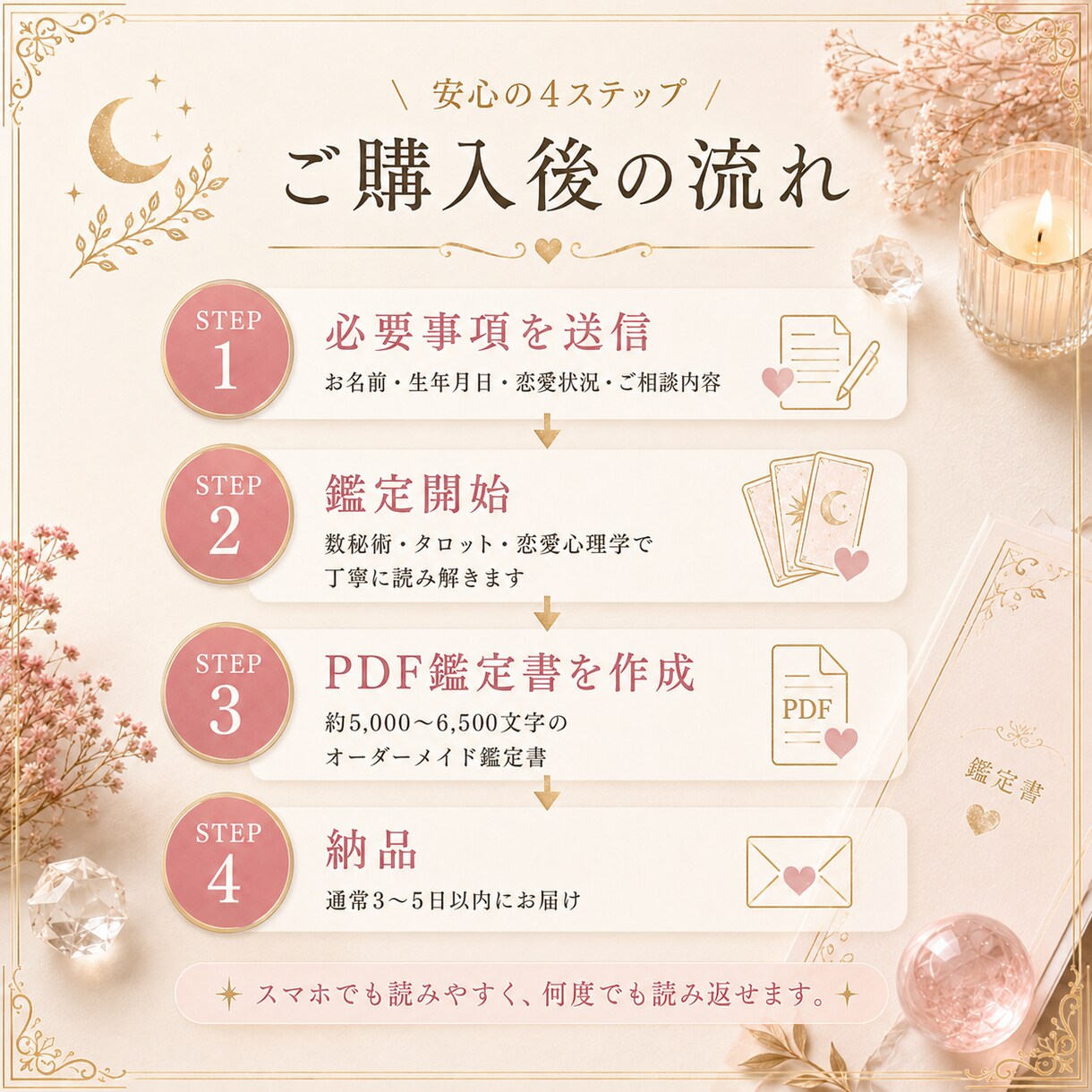 恋愛鑑定書｜数秘術×タロット×恋愛心理を鑑定します 世界にひとつだけの恋愛鑑定書を、心を込めてお届けします。 イメージ4