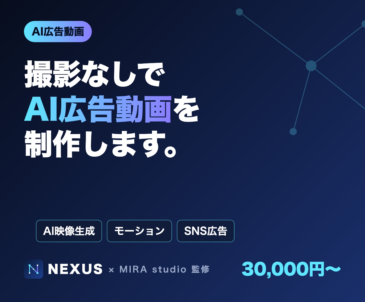 撮影なしでAI広告動画を制作します 商品写真1枚からSNS広告動画｜映像スタジオ監修 イメージ1