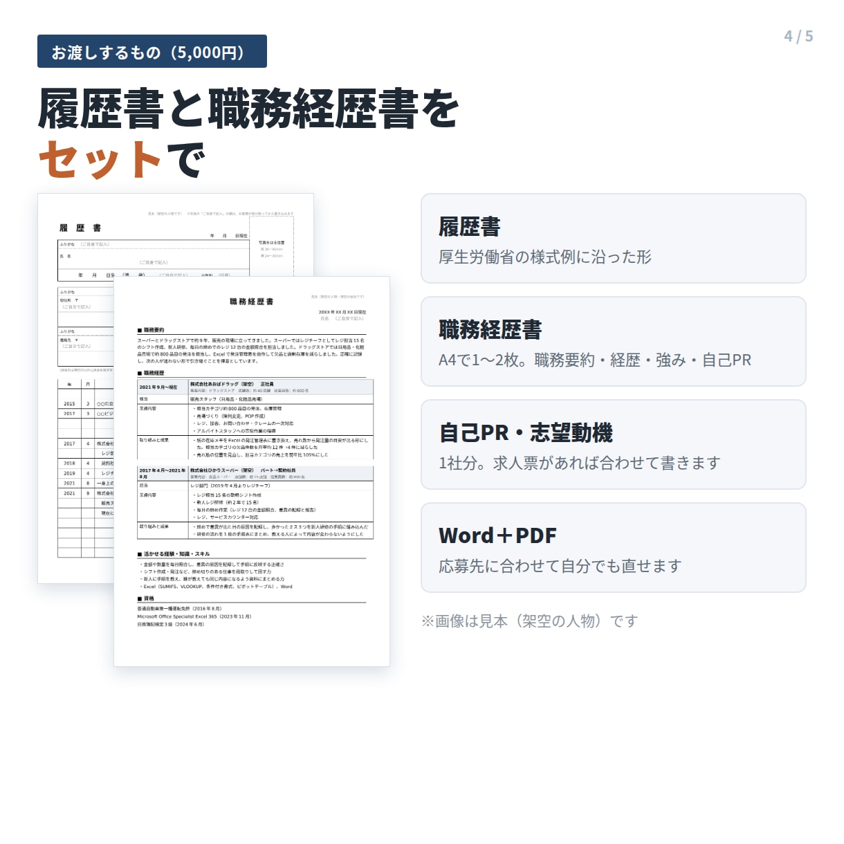 チャットだけで履歴書・職務経歴書を作成します 販売・接客の経験を言葉に。店舗で面接をしていた者が聞きます イメージ4