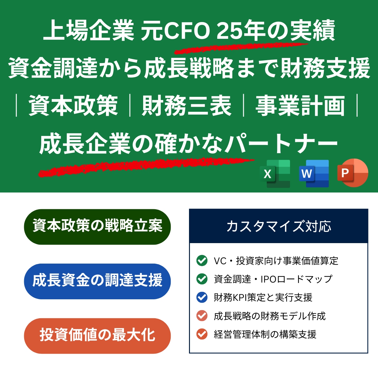 事業計画・資本政策・株価算定・財務三表作成します 元上場CFOが500社の経験を活かし、あなたの財務戦略を支援 イメージ1