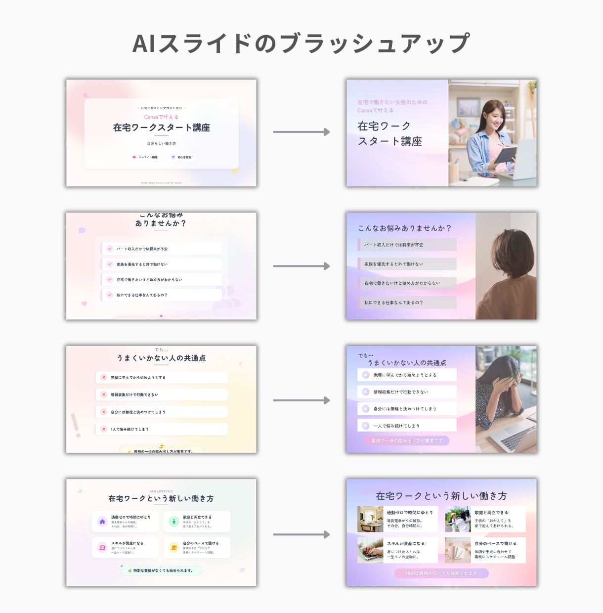 PowerPoint資料を見やすく整えます 営業・提案・研修資料を、見やすく伝わるデザインへ イメージ2