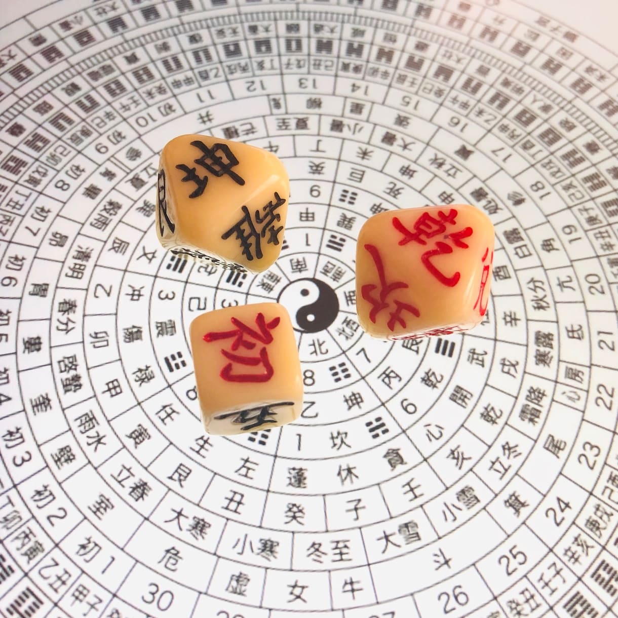 占い相談の控え 占い相談の控え 手相占い🔮も出来ちゃうの？！ chatGPTの可能性が