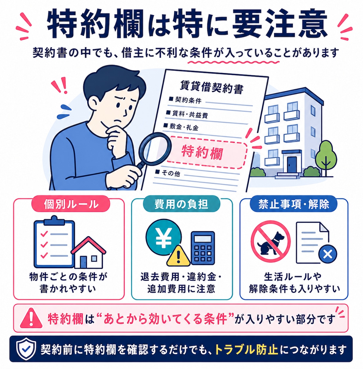 賃貸の契約書・重要事項説明書をプロが確認します 特約・原状回復・中途解約・更新。契約前に落とし穴を確認します イメージ6