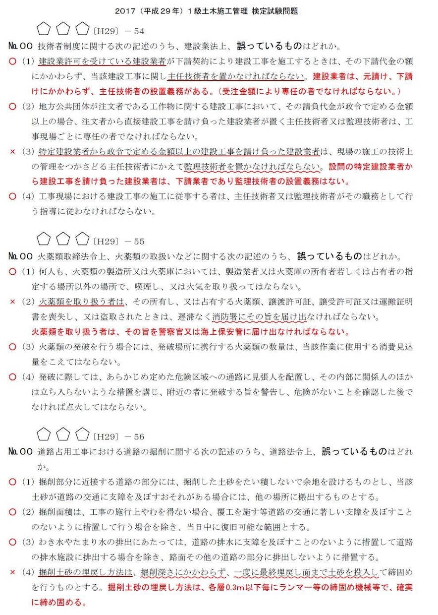 建設工事現場で有効な資格取得方を教えます 建設工事現場で、仕事はできるが資格がない方へ イメージ5
