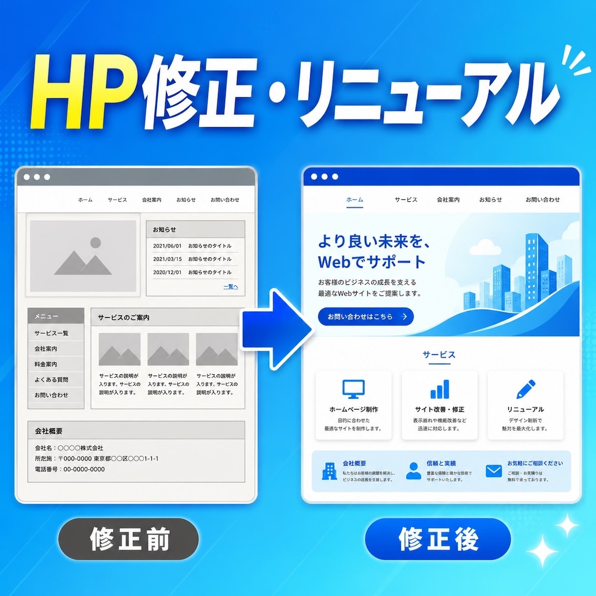 既存ホームページを手直し・リニューアルします 他社制作のHPもOK｜スマホ対応化・部分修正・全面刷新 イメージ1