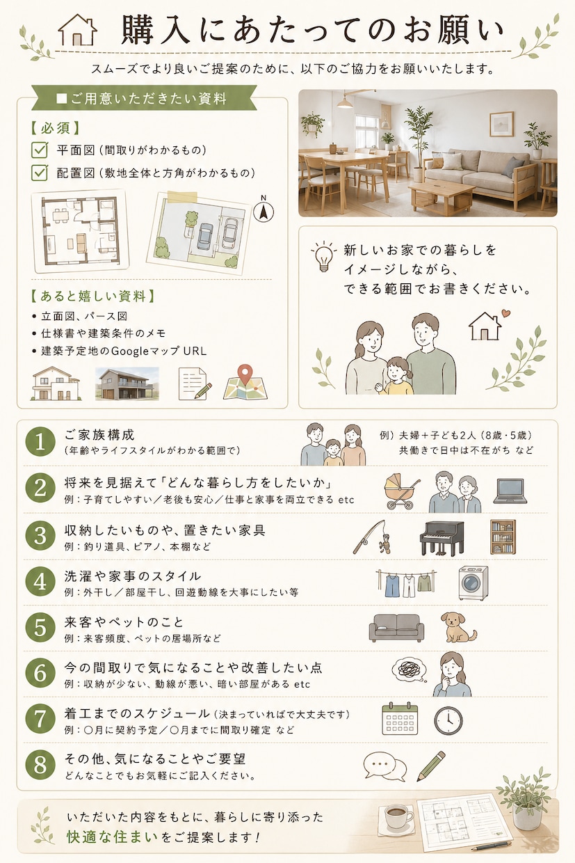 一級建築士が間取りを改善案付きで徹底チェックします 後悔しない新築・リフォーム相談＆セカンドオピニオンお気軽に！ イメージ3