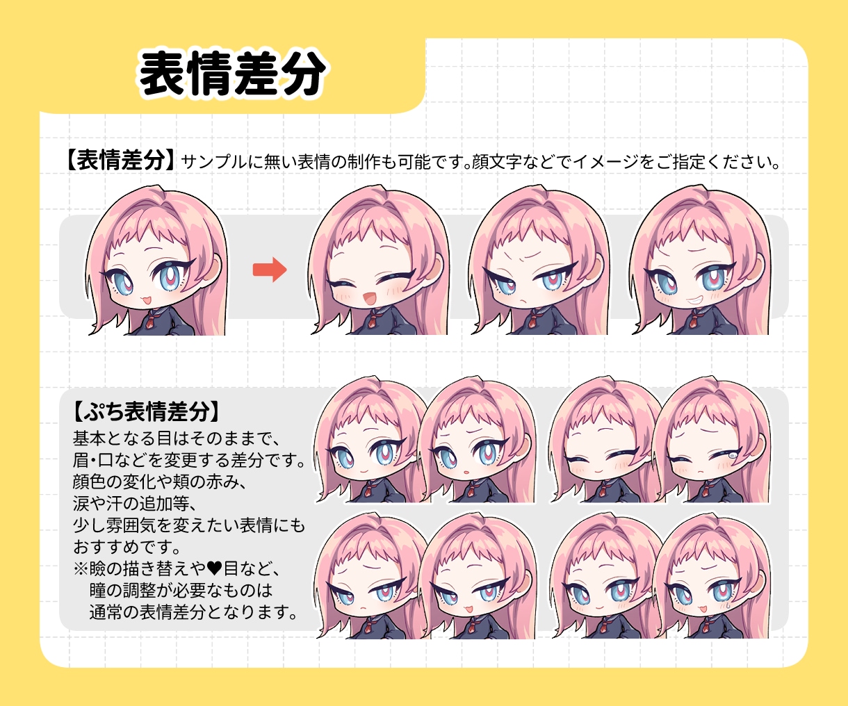 もちもちリッチなミニキャラ描きます 商用利用料込み◎動画・配信・SNSで使えるちびキャライラスト イメージ5