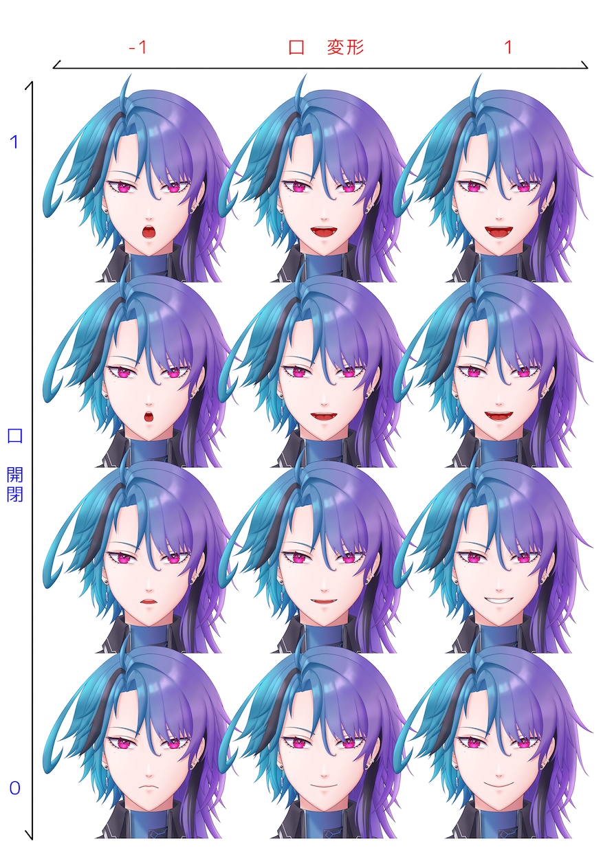 Live2Dモデリング・パーツ分けの添削をします モデリングの基礎～応用まで！パーツ分けイラストのチェックも！ イメージ2