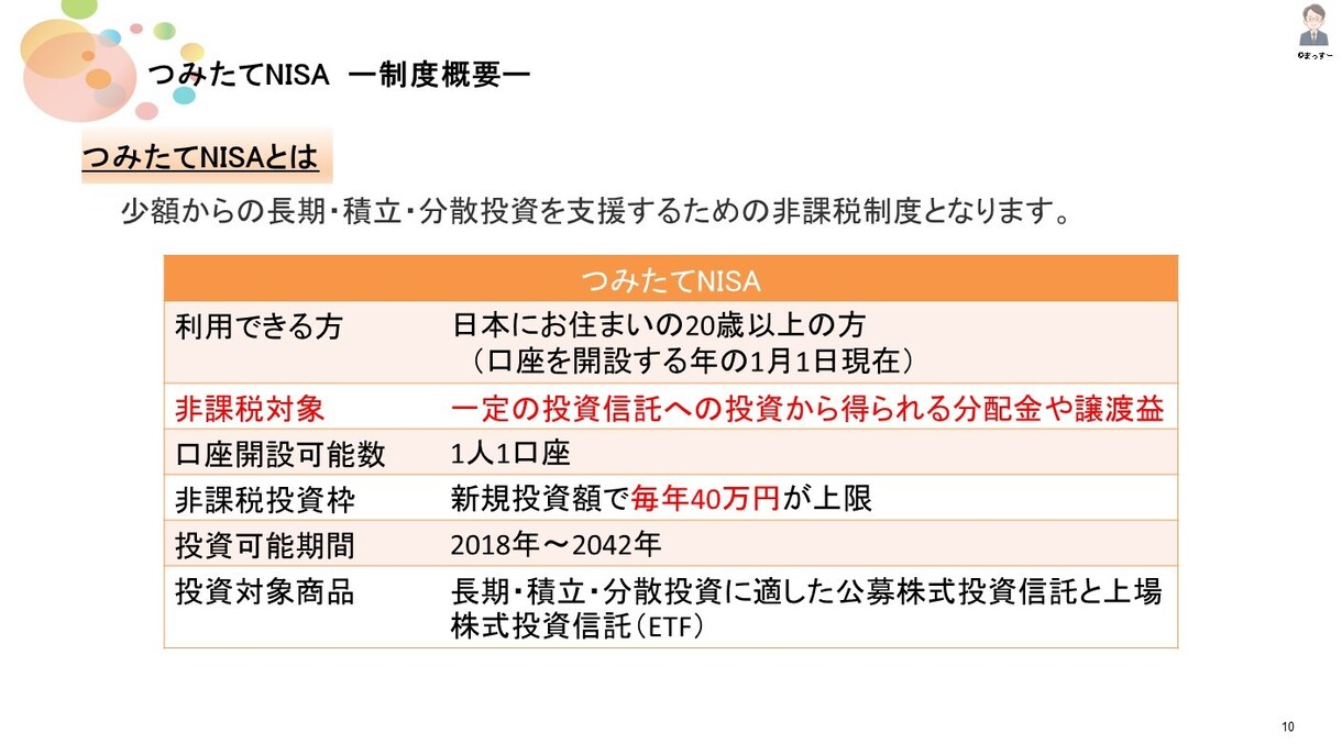 つみたてNISAの不安や疑問などなんでも解消します 20年後の自分がきっと感謝するそんな制度がつみたてNISA イメージ6