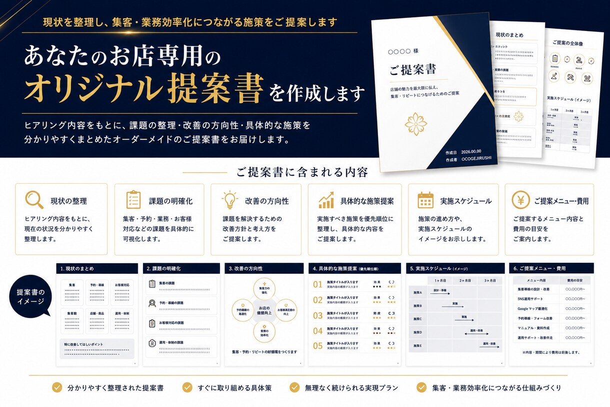 小規模店舗のオーナー負担軽減・広報を提案します 改善方針・具体的な施策を提案書にまとめてご説明します！ イメージ3