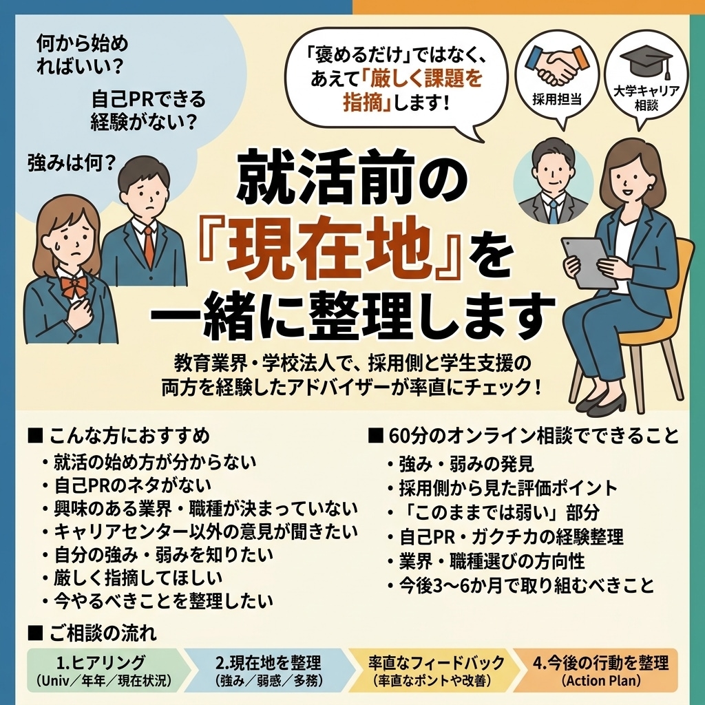 就活を始める前に、ご自身の現在地をまとめます 就活、何から始める？採用側と大学側を知る私が率直にアドバイス イメージ1