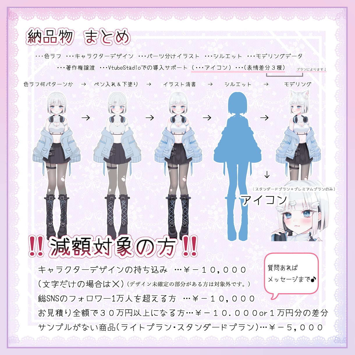 減額あり！⭕️Vtuber全工程、一括制作します パーフェクトシンク対応可能！お顔周り完璧に動かせます！！ イメージ6