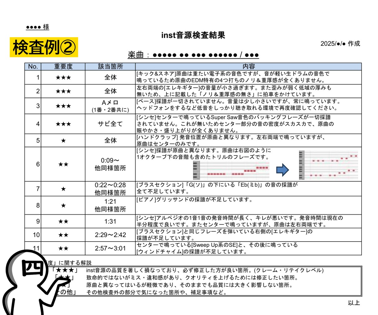 inst音源(カラオケ)のクオリティ検査を行います 「原曲と比べて仕上がりが悪い…原因は何？」実務経験者が分析！ イメージ2