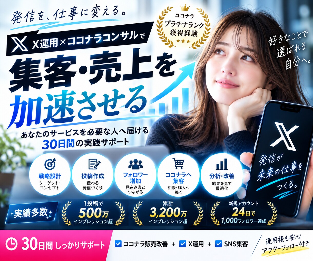 X（Twitter）運用＋ココナラコンサルします ココナラ集客×X運用で「売れない」を一緒に改善します イメージ15