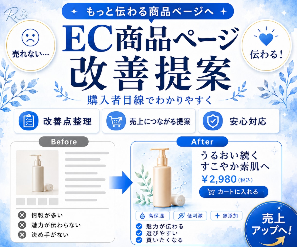EC商品ページの改善点を提案します 購入者目線で訴求・導線をチェック イメージ1