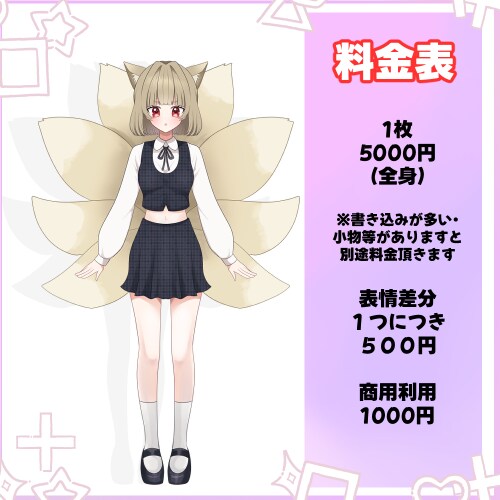 割引あり】立ち絵製作いたします TRPG、NPC、ゲーム、動画用等などに イメージ2