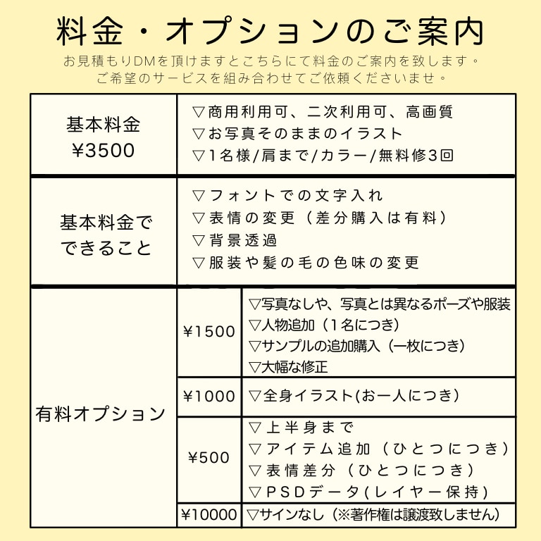 優しい印象を与える似顔絵アイコンお描きします 商用利用◎オプションでグッズ販売も対応可◎ イメージ2
