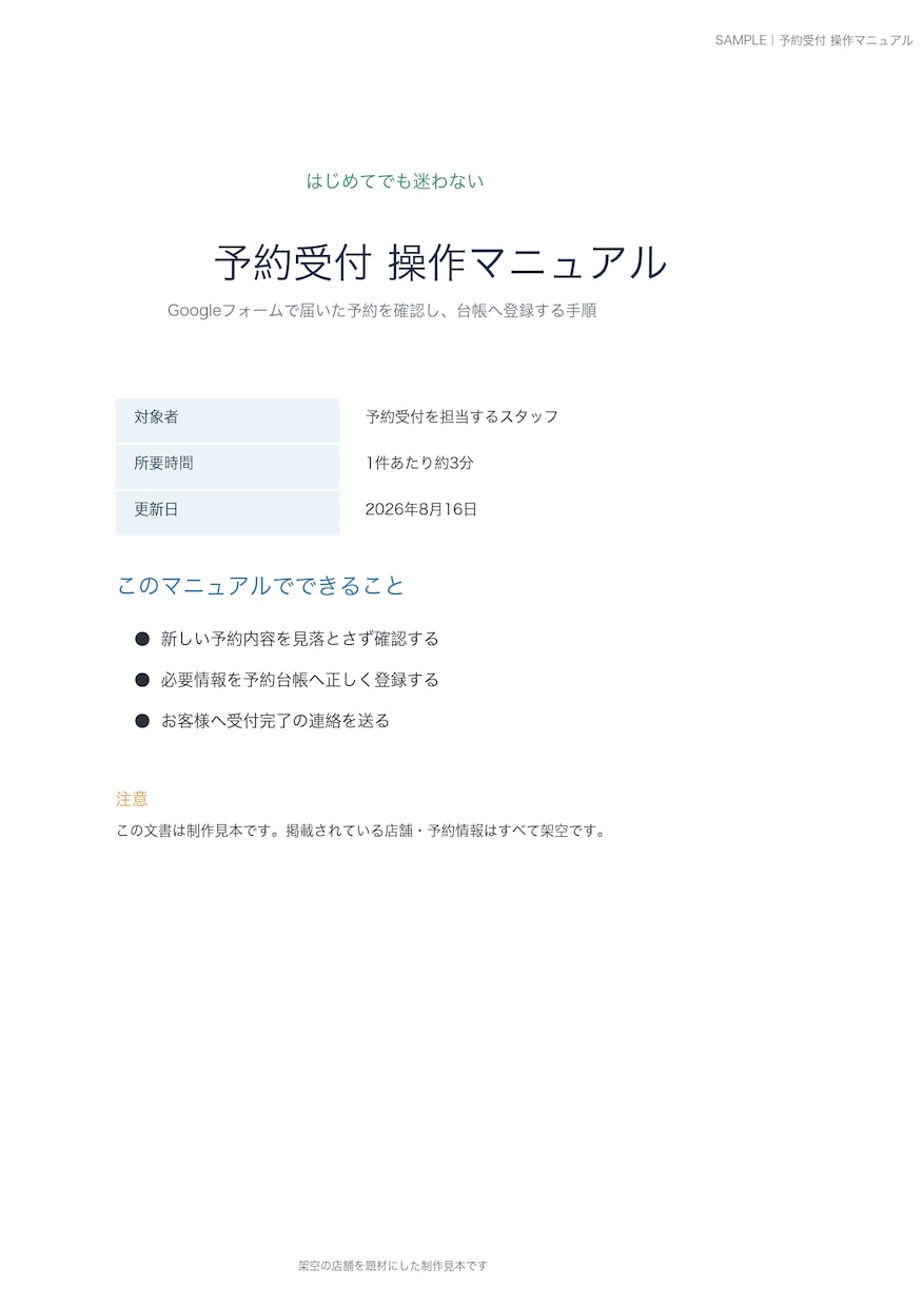 バラバラな業務手順をマニュアルにします 箇条書きや支給画像を見やすく整理します イメージ3