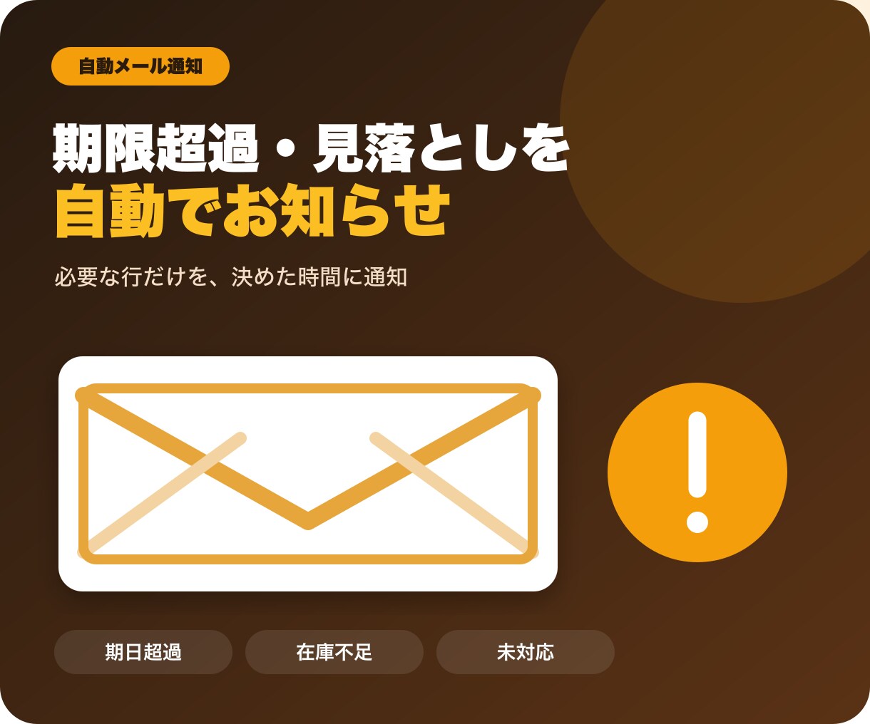 期限超過・見落としをメールで自動通知します 必要な行だけを定時通知し、連続送信も防ぎます イメージ1
