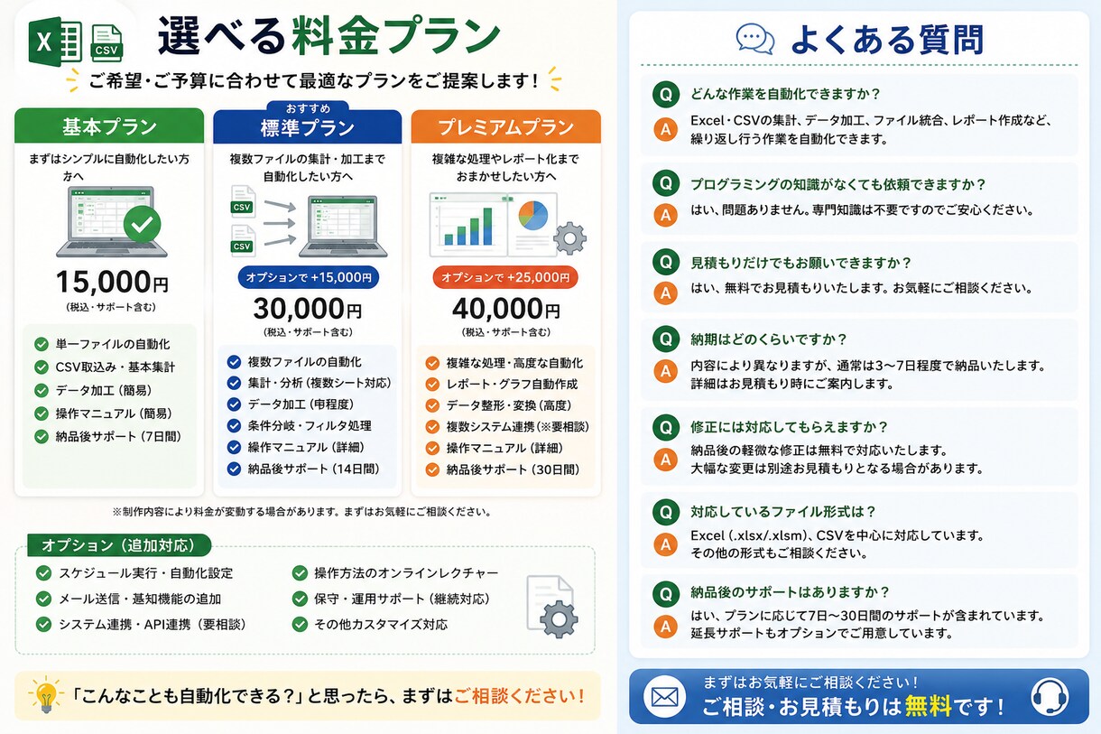 Excel・CSVの集計・加工・変換を自動化します 毎月のExcel作業、ボタン1つで終わらせませんか？ イメージ5