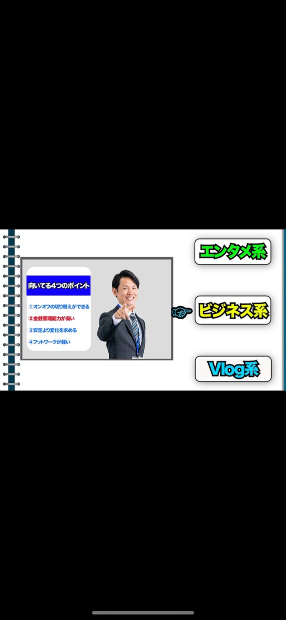 YouTube、広告動画編集いたします 駆け出しYouTuberなど、編集が追いつかない方へ イメージ1