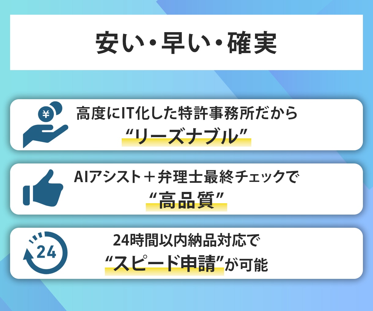 デザイン登録（意匠権）申請書を、弁理士が作成します 商品や店舗、サイトやアプリなどデザインを権利で保護しましょう イメージ4