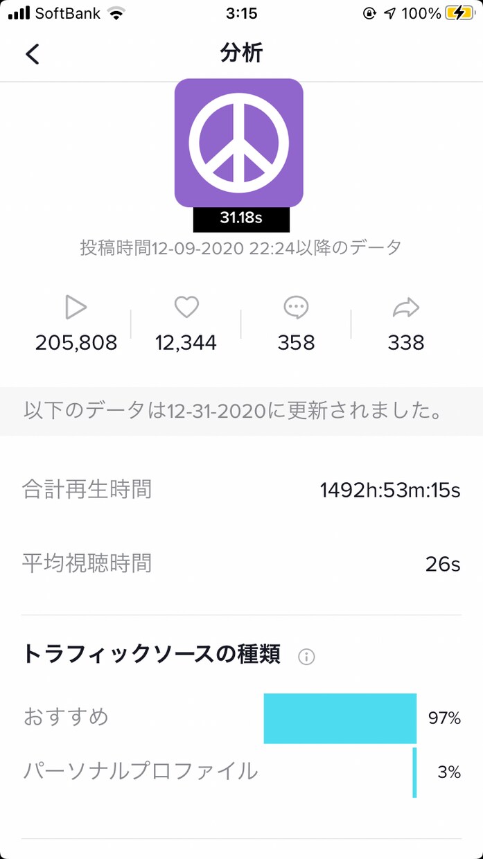 TikTokフォロワー0から伸ばすノウハウ教えます 0人から伸ばすTikToker！ イメージ3