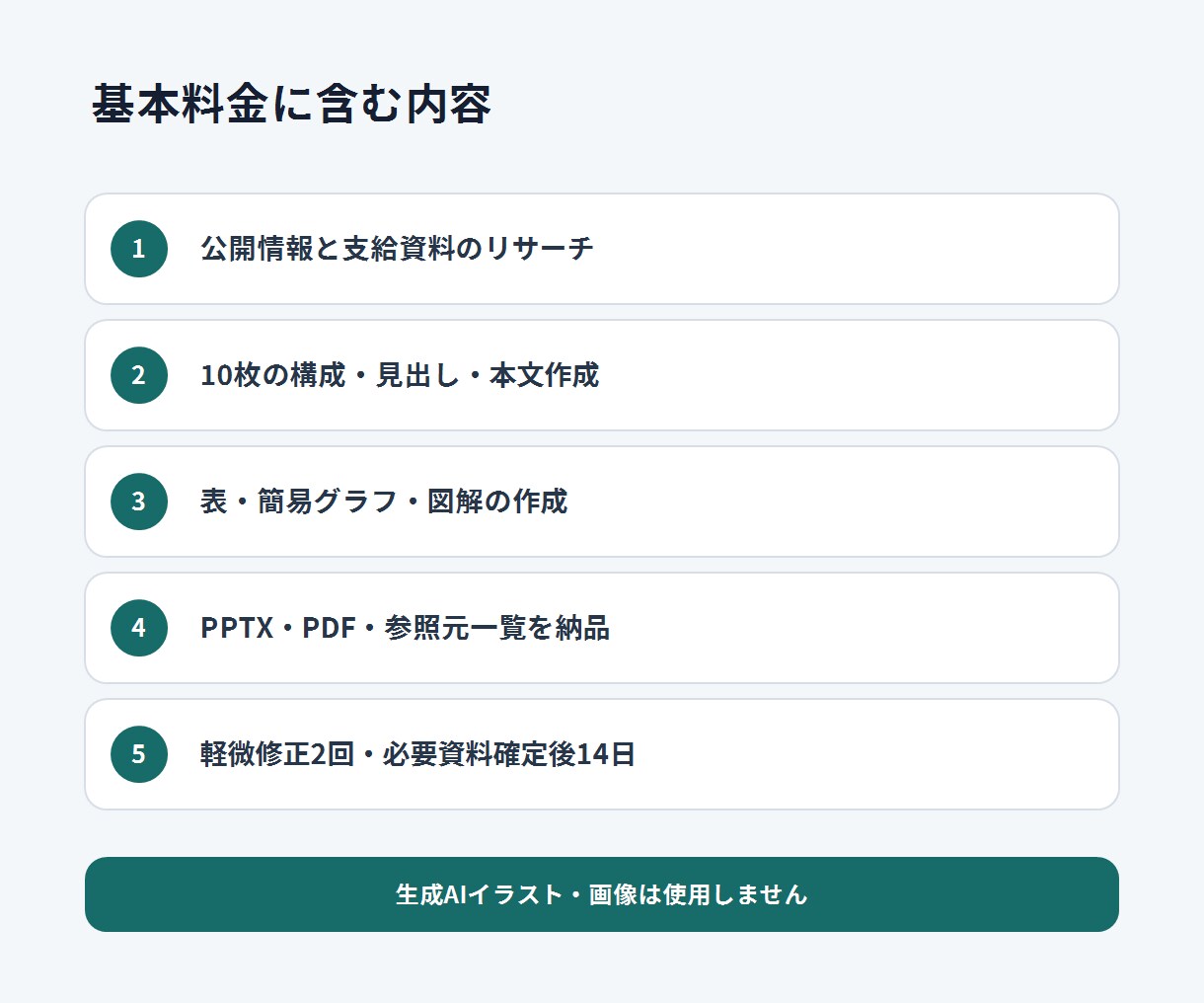 公開情報を調べて提案資料を作ります 調査・構成・図表・PPTXまで文章完結で対応 イメージ2