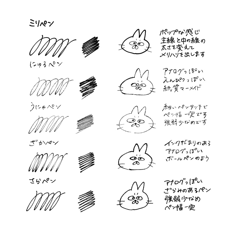SNS用アイコン描きます ハンドサイン・モチーフ要望対応 イメージ3