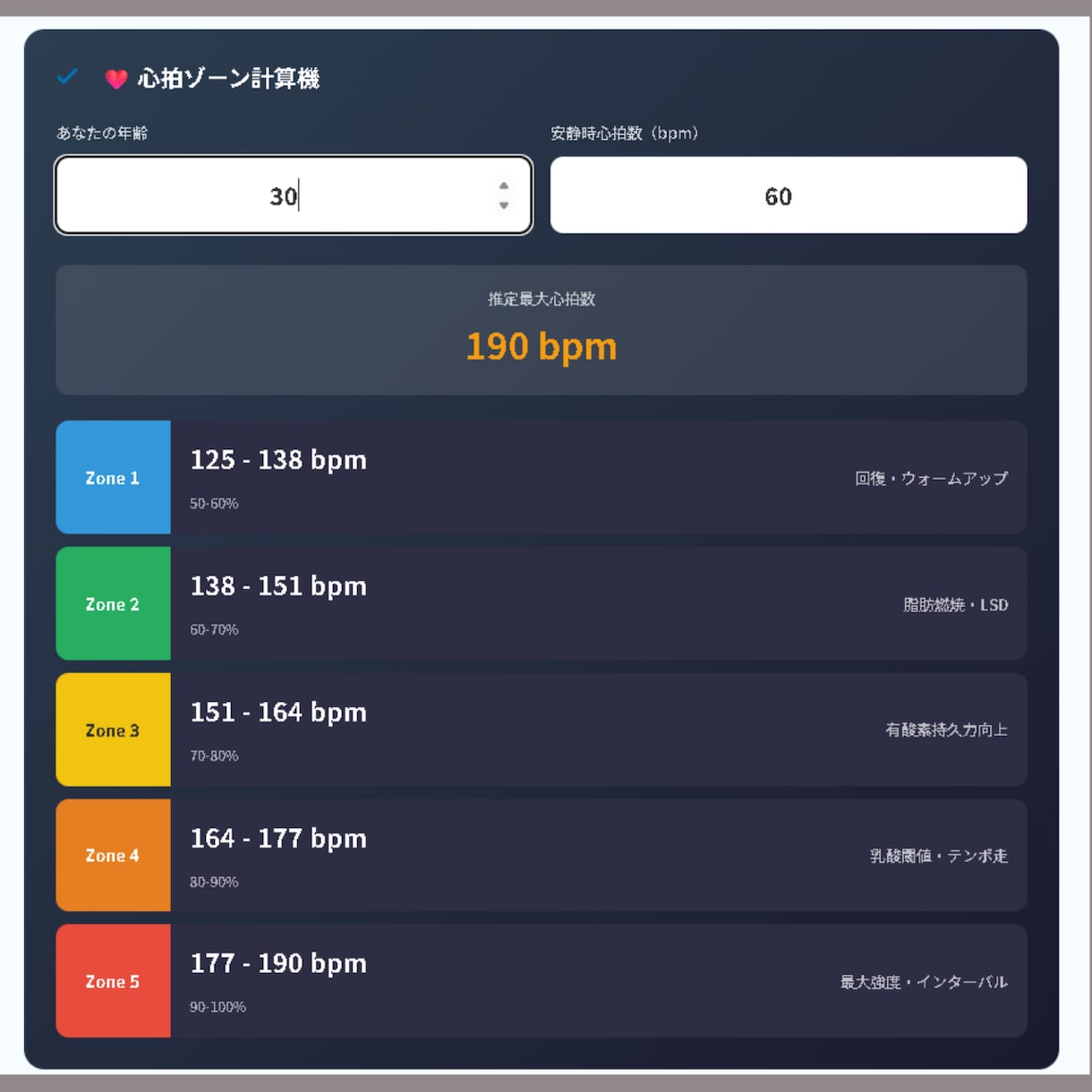 WP_パーツ：年齢と心拍数から運動強度を算出します 健康・運動ブログに。脂肪燃焼や強化に必要な心拍数を自動計算 イメージ3