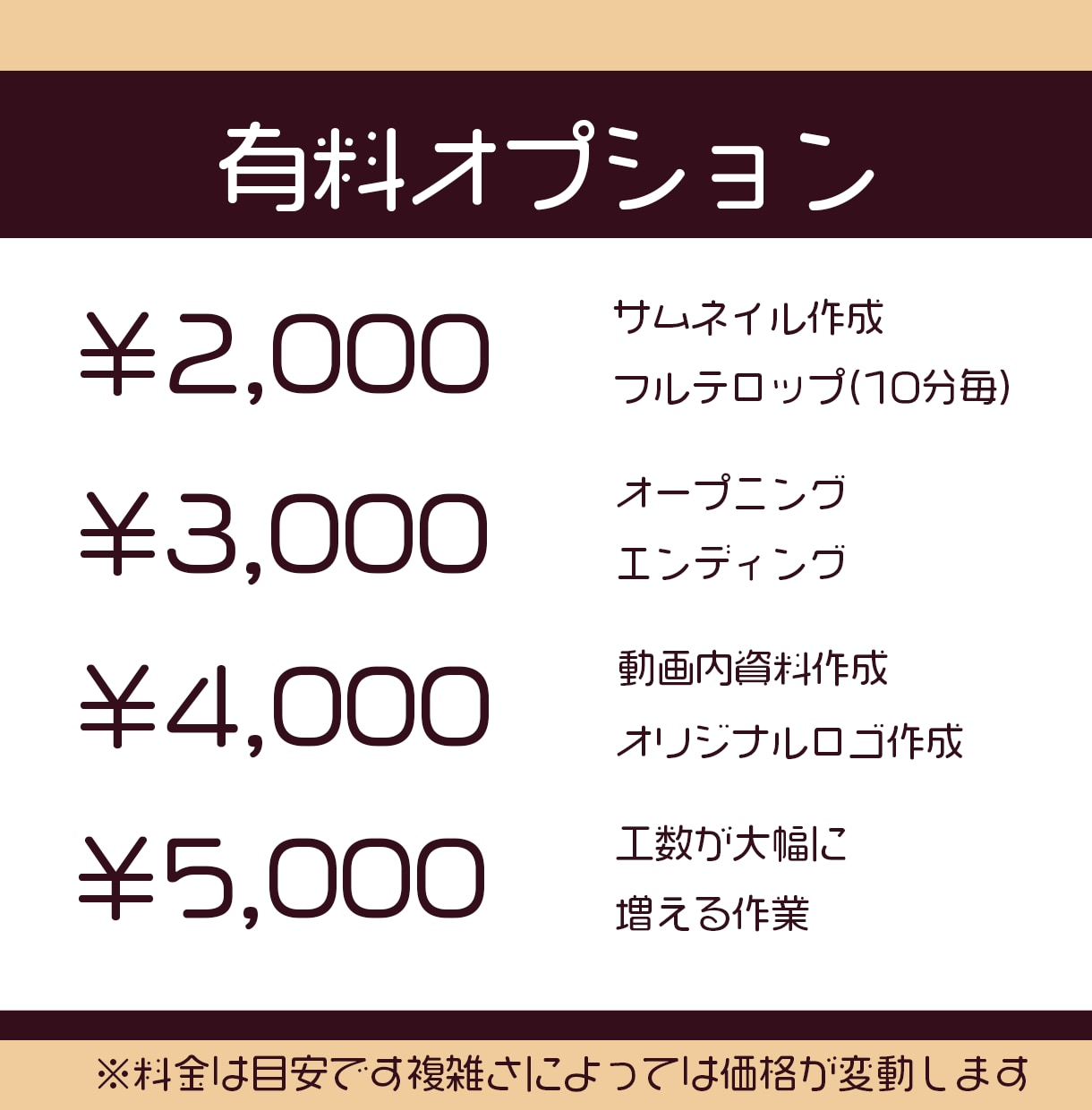 夏休み特価！YouTubeなどの動画編集致します あなたのイメージを形にいたします！雰囲気指示OK！ イメージ3