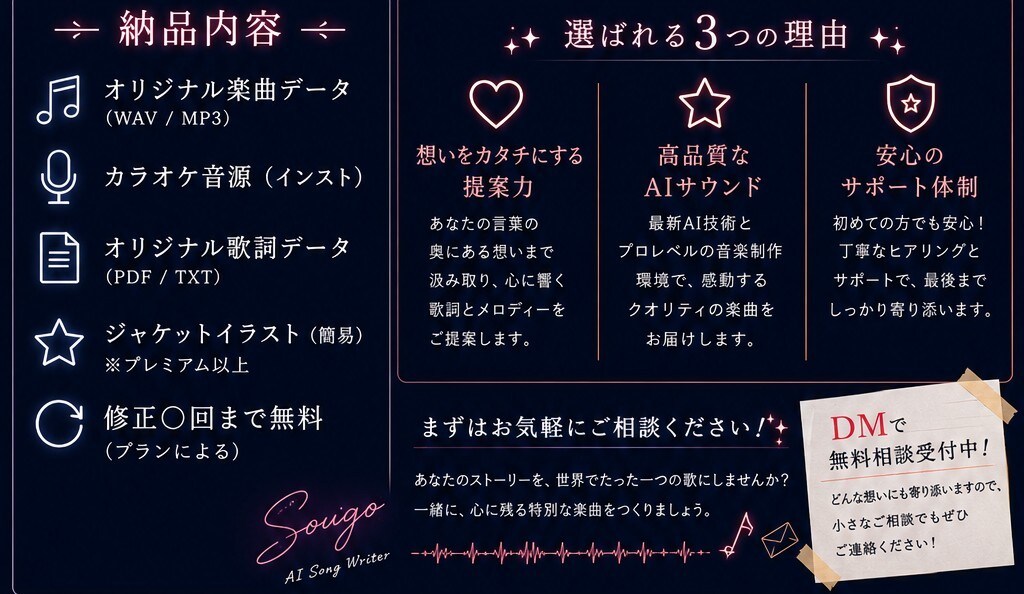 Al×人間の感性で想いを刺さる歌詞に変えます あなたの「想い」を、心に響くオリジナル歌詞に♪ イメージ5