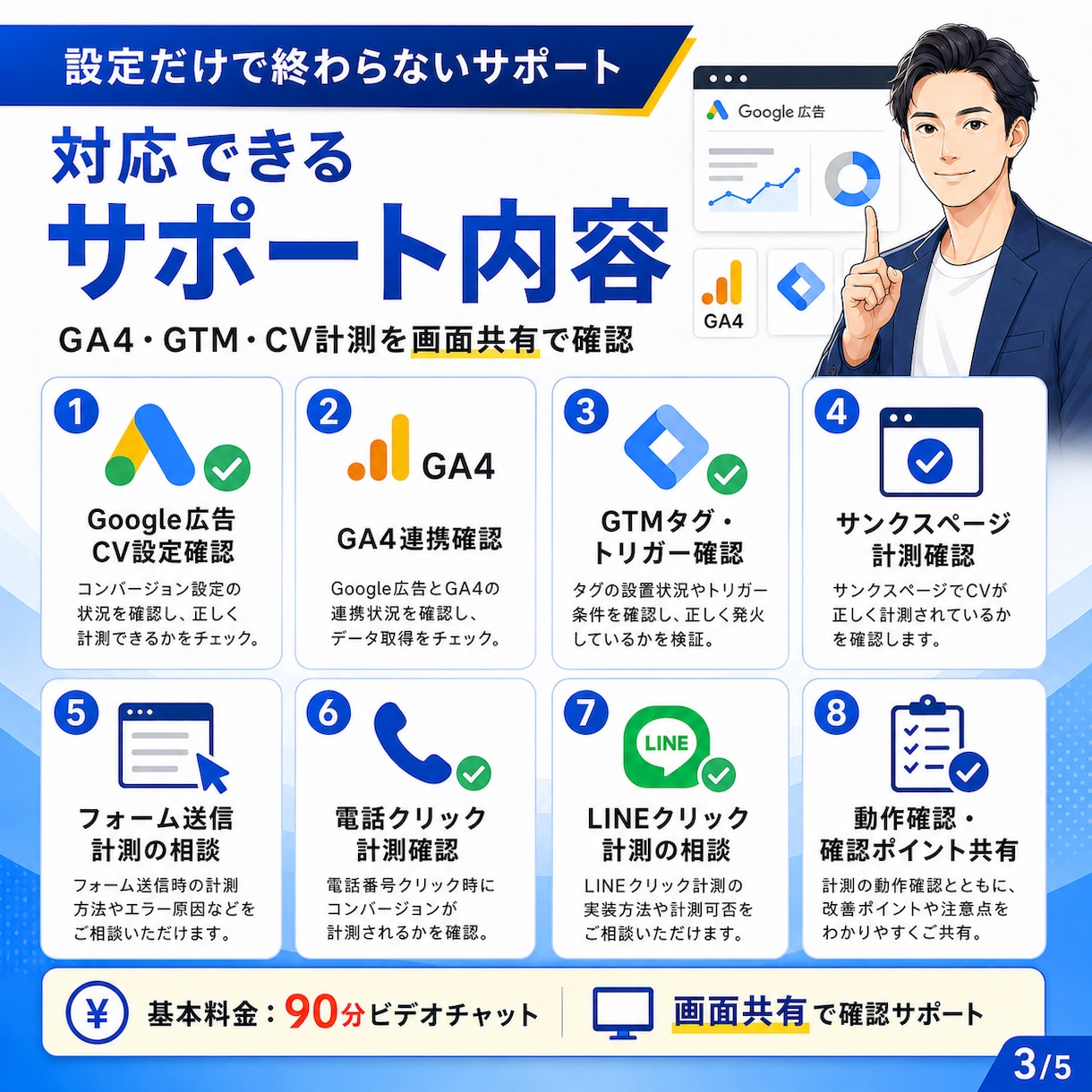 Google広告のCV計測・タグ設定を支援します GA4・GTMを画面共有で確認・設定支援 イメージ3