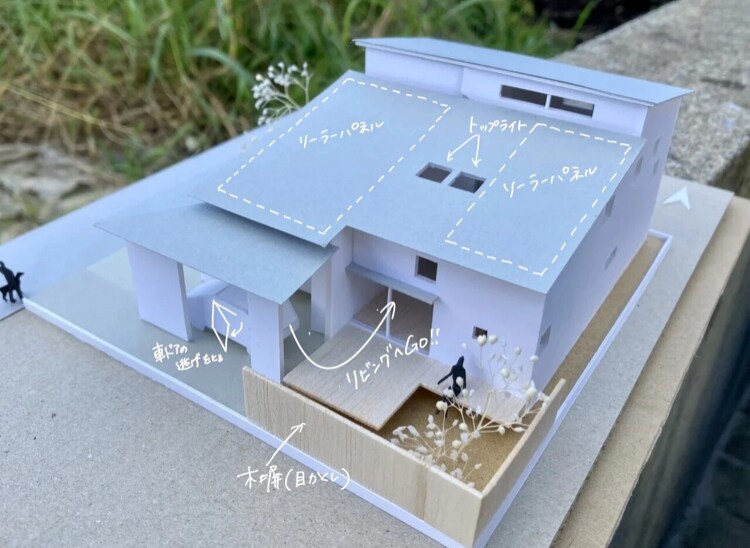 あなたの住宅の間取り解説・新規提案します 住宅専門建築士が細かな視点で省エネも導線もアドバイスします イメージ4