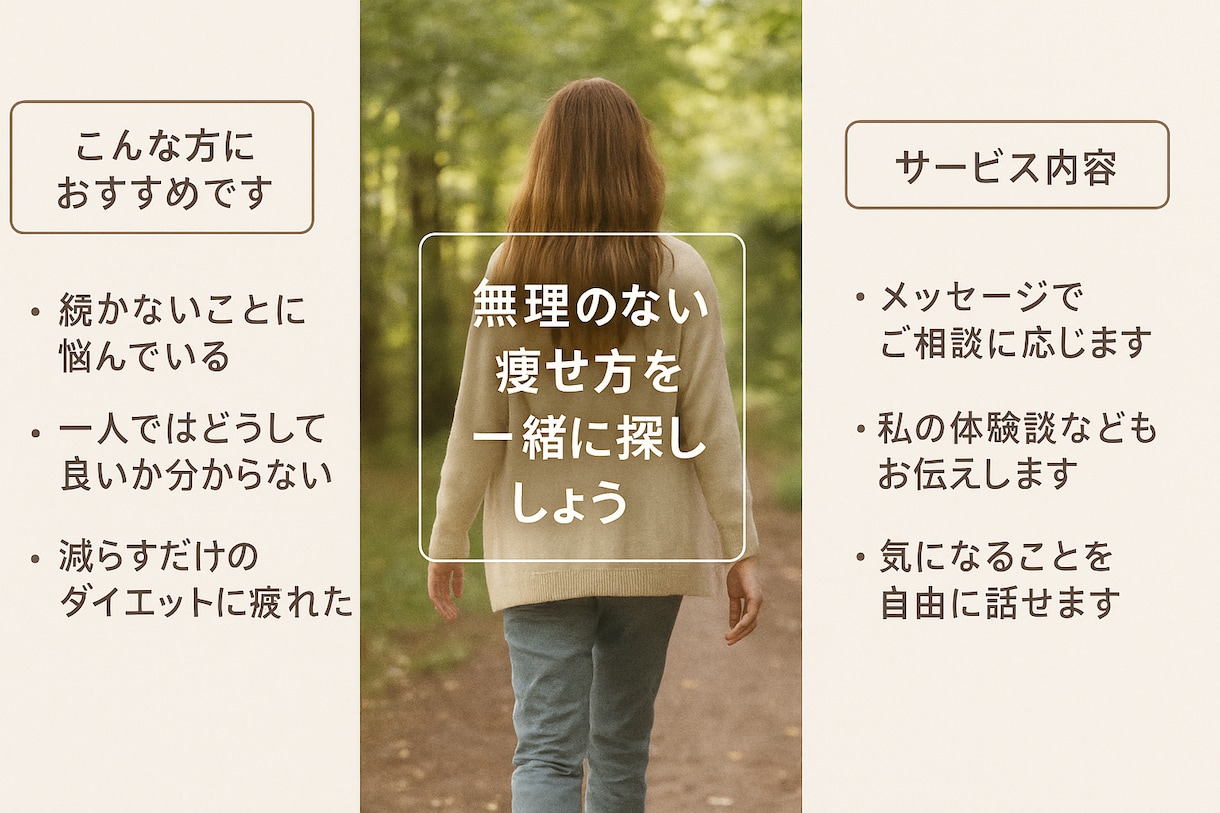 トレーナーによる指導でダイエットで成功させます 「リバウンドばかりの貴方一緒に見違えましょう」 イメージ2