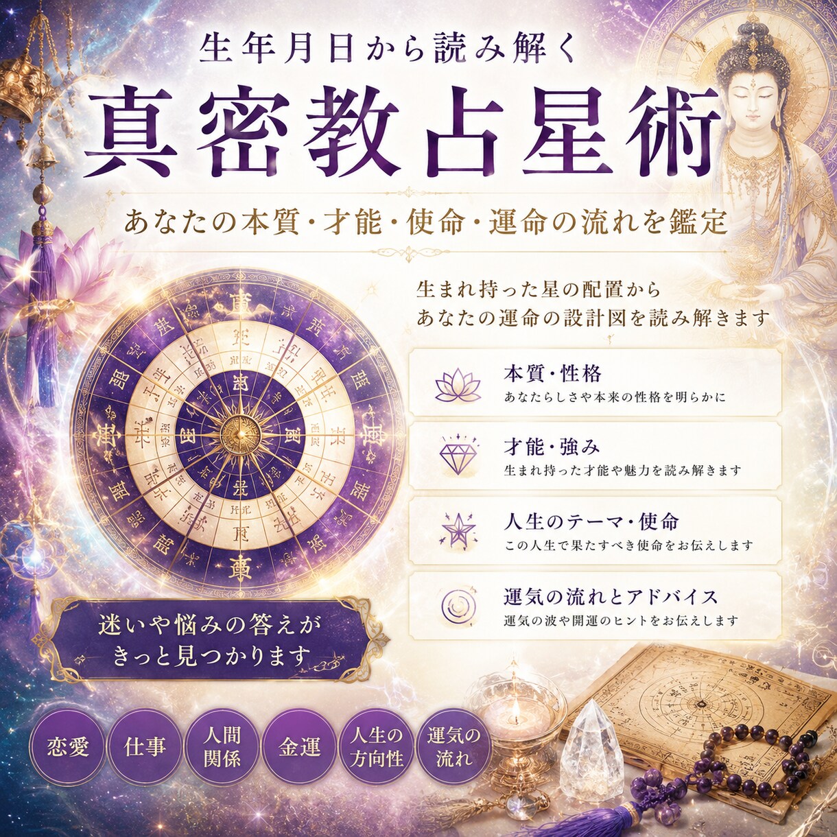 あなたの才能・使命・人生のテーマを鑑定します あなたの人生には、生まれた時から設計図があります イメージ1