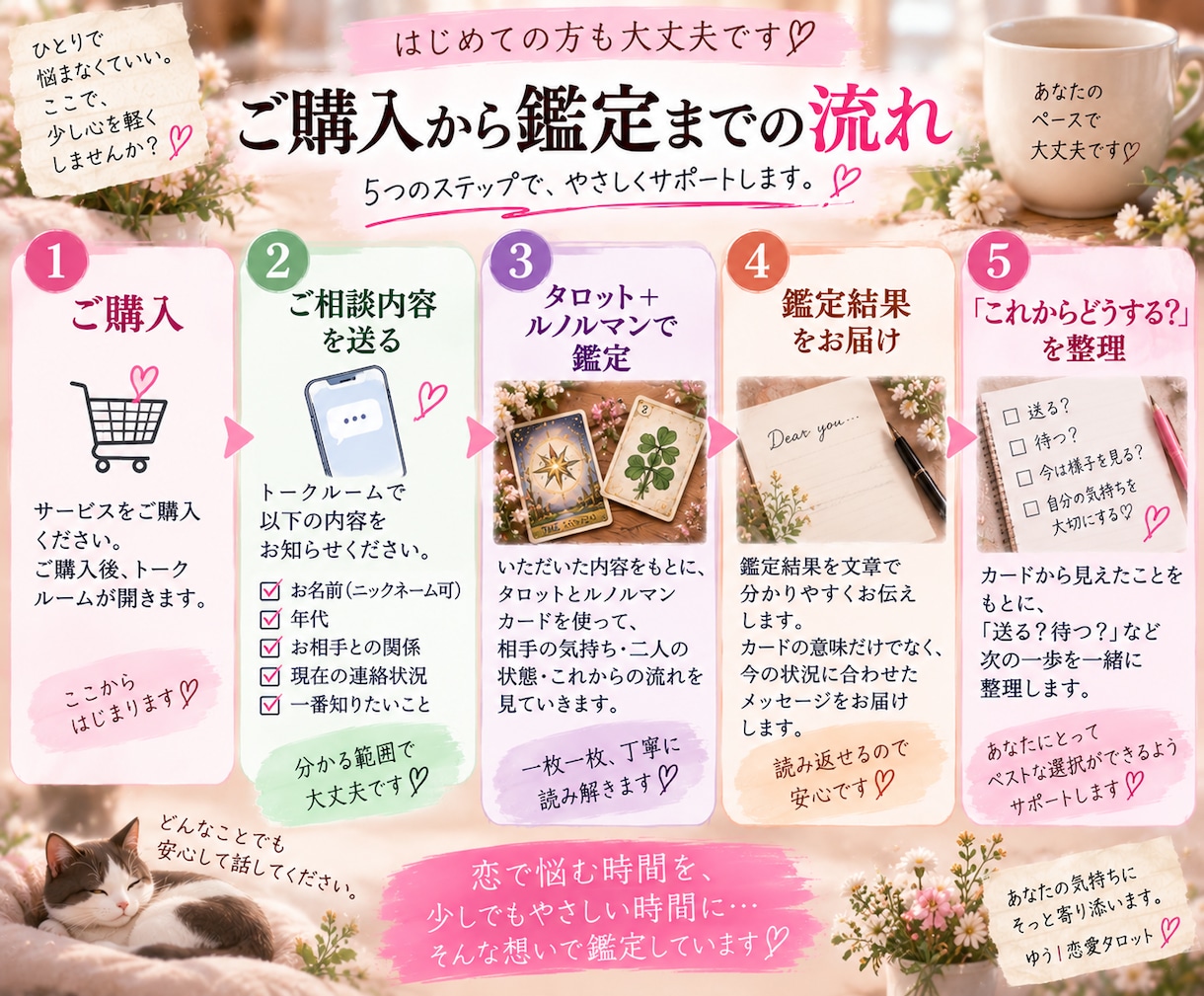 返信が遅いあの人の気持ちと次の一歩を占います 既読・未読・連絡が減った恋。一人で考えすぎてしまうあなたへ イメージ9