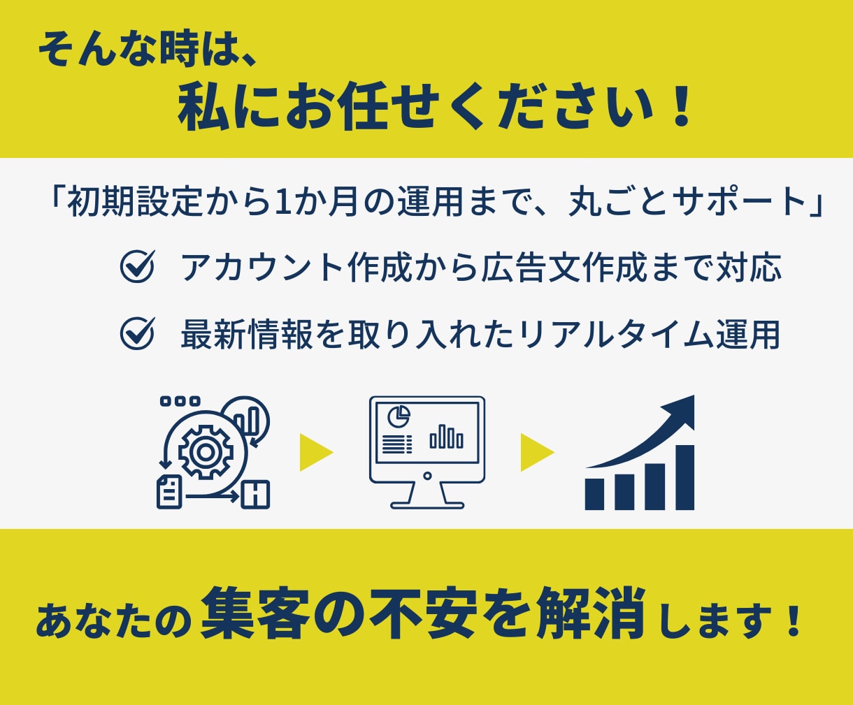Meta広告1か月間運用+初期設定します 相談無料_初期設定・レポーティング・運用までサポート イメージ4