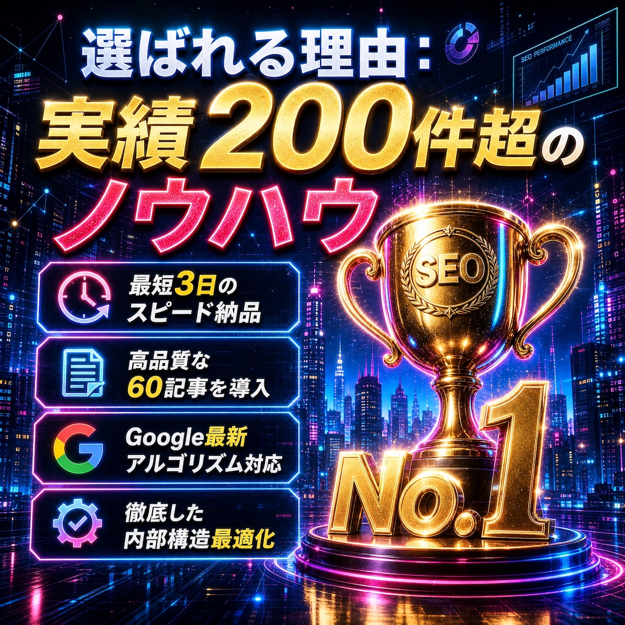 最短3日！最新で【 最高のSEO対策 】を行います 実績200件以上！ブログ記事60件追加 & 内部対策見直し！ イメージ4