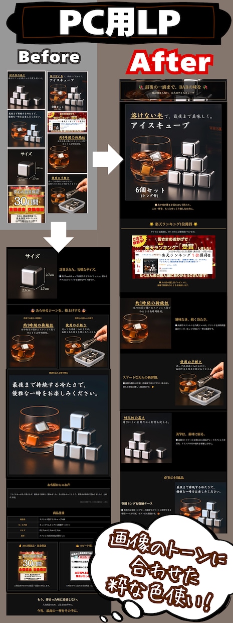 楽天市場特化パソコン用商品ページ魅力的に制作します 画像1〜10枚でこの価格です♪無制限の修正後でも全額返金可能 イメージ8
