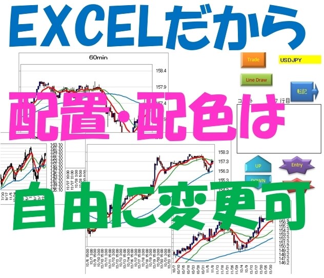 ＦＸトレードの練習環境と管理システムを提供します 練習と反省でＰＤＣＡをまわしながら実力を上げていけます イメージ7
