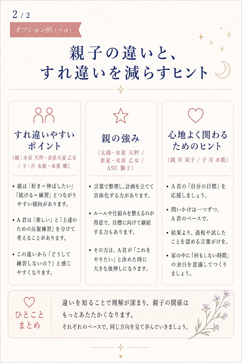 どう関わればいい?の迷いを、整理します お子さんの取扱説明書｜性格と関わり方のヒント イメージ7