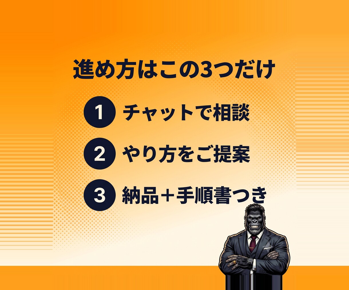 AI導入のサポートをします 日々のタスクをAIを用いて自動化 イメージ2