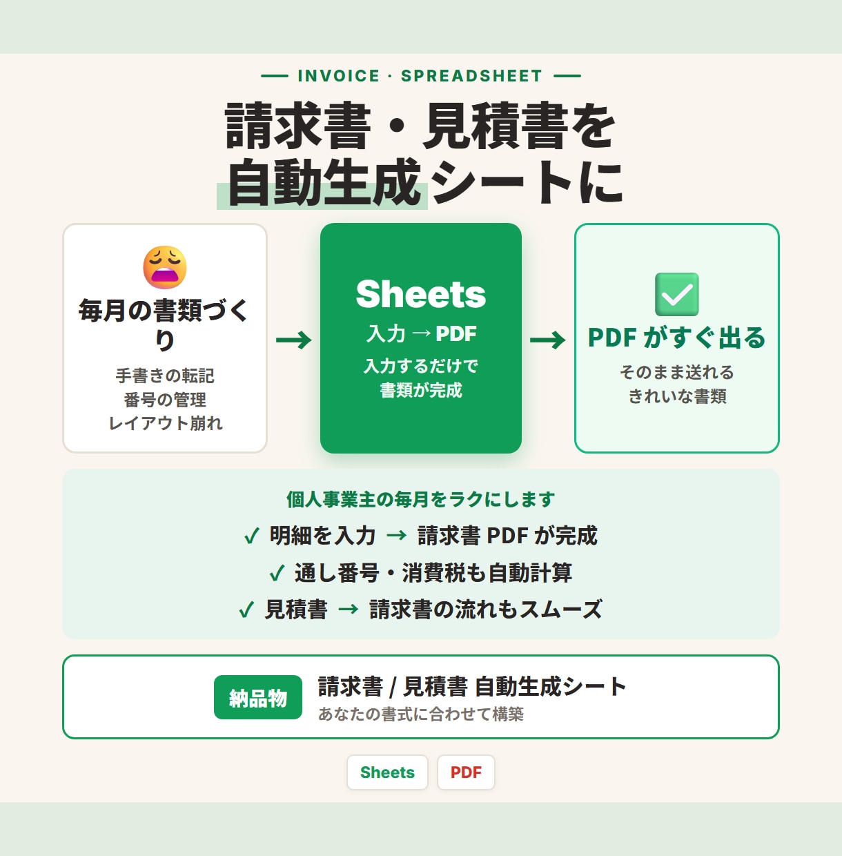 請求書 / 見積書 自動生成シートを作ります 個人事業主向け。入力 → PDF → Gmail 自動送信 イメージ1