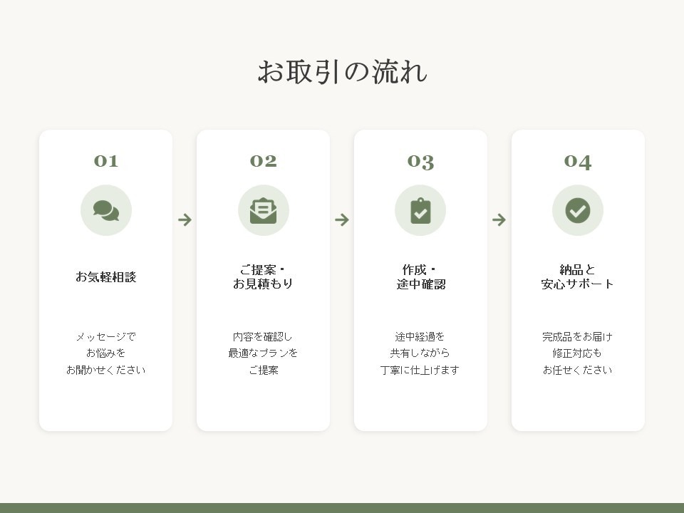 そのエクセルもっと使いやすくリメイクします バックオフィス歴10年を活かした、実務で使えるExcel イメージ6