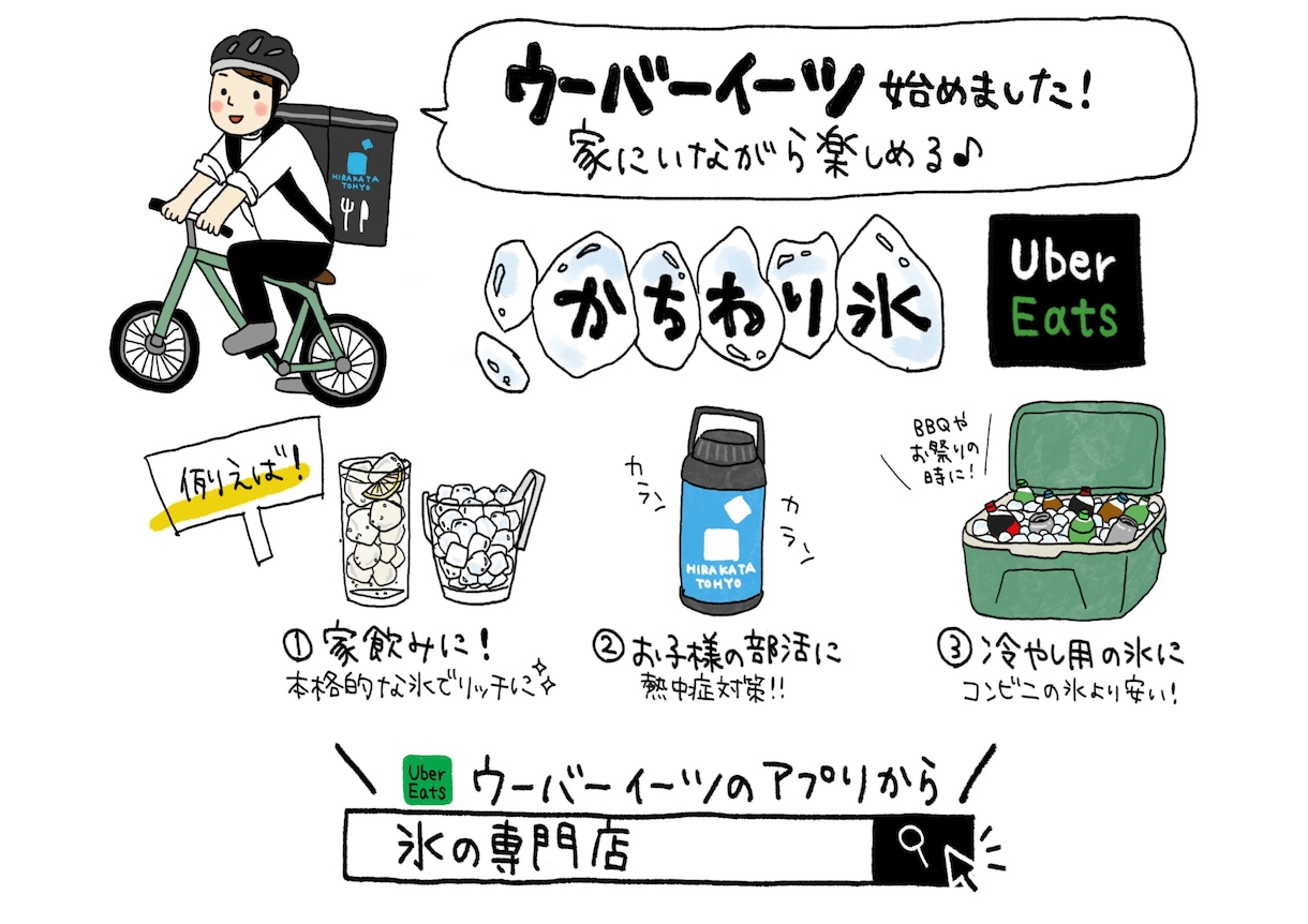 手描きのチラシやPOPを作成いたします イラストも文字も全て手描きで作成します イメージ5