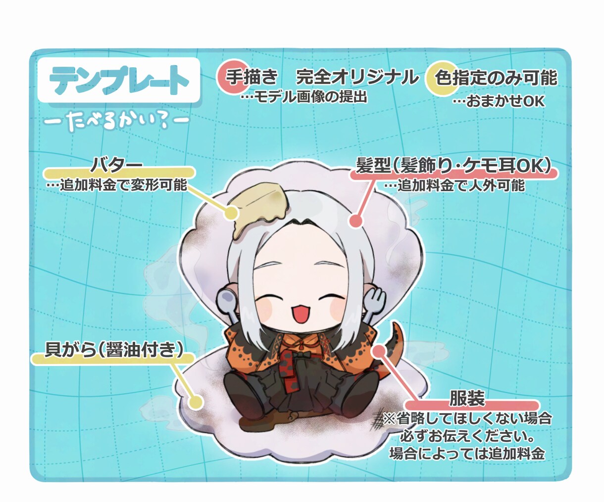 ５枠まで特別価格！可愛いミニキャラを描きます 顔や髪は手描きから必ず似る！量産だから安くて早い！ イメージ3